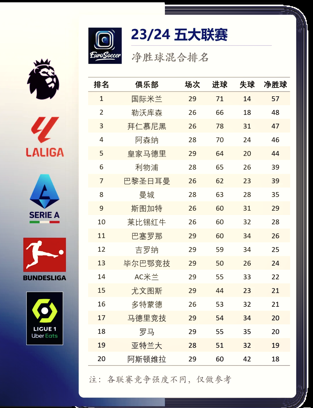 星空体育App下载-英超联赛奖金池逐年增长，吸引更多投资的简单介绍