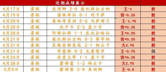 星空vip-包含【球队潜力盘点】哪些球队有望冲击冠军？的词条