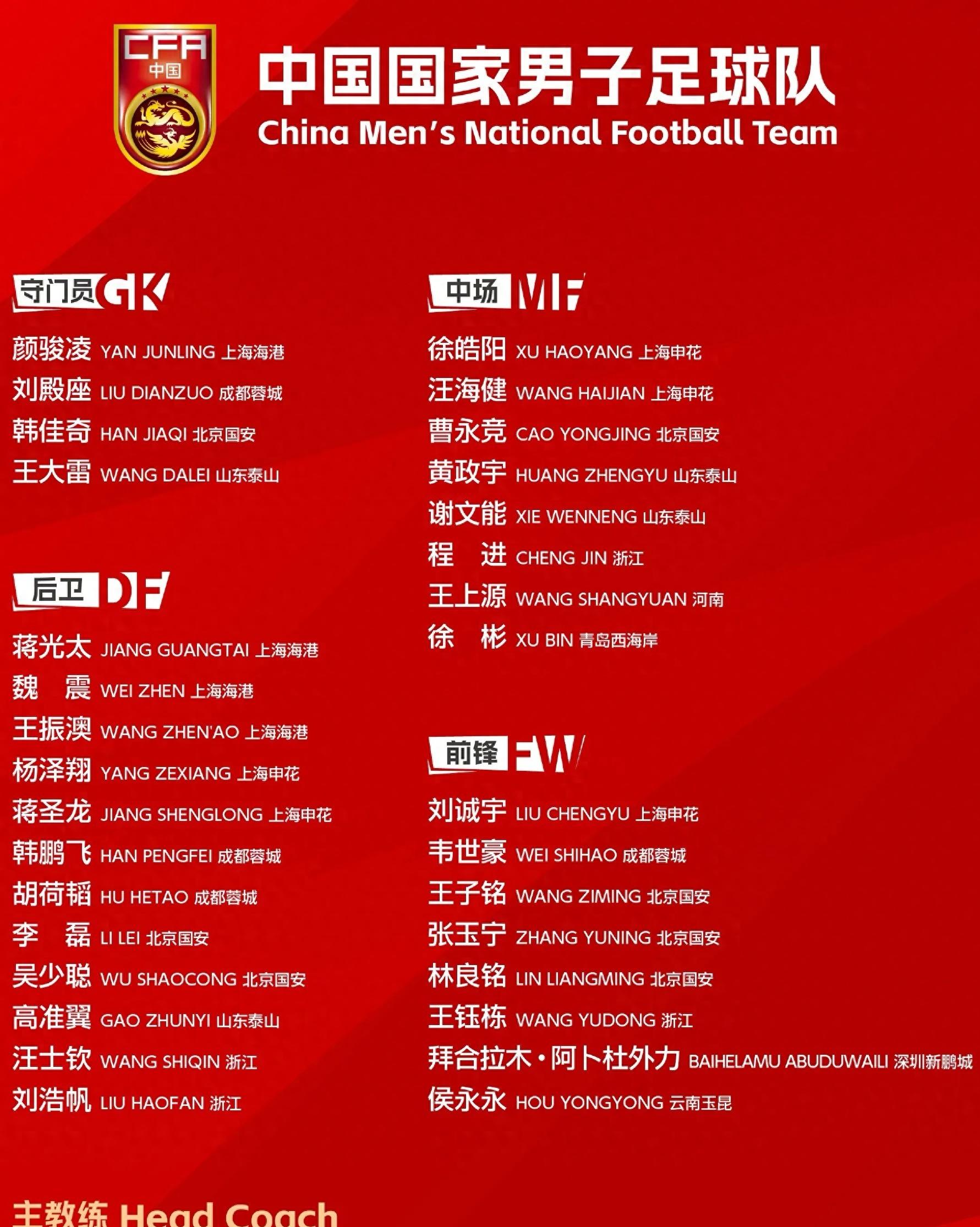 星空（中国）体育官方网站-选手榜单更新，中外强手悉数登榜