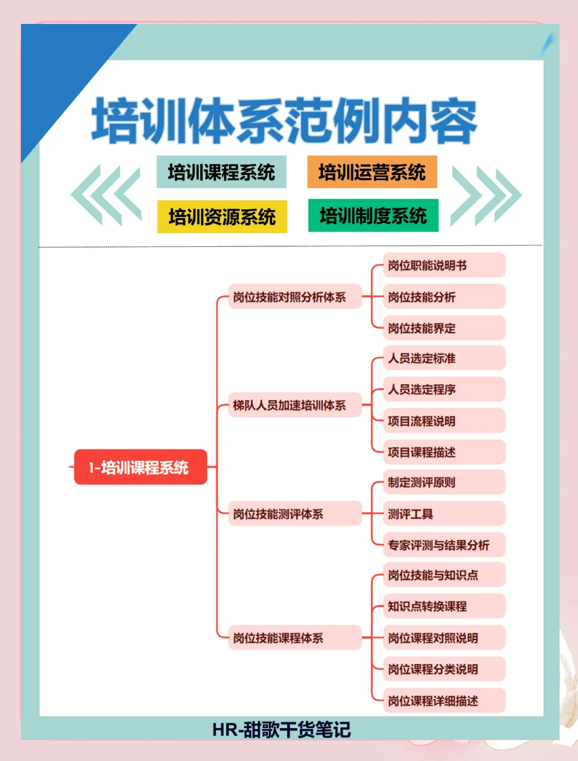 中国特色青训“全产业链”合作体系不断完善,行业新格局逐步形成的简单介绍 中国特色青训“全产业链”合作体系不断完善,行业新格局逐步形成的简单介绍