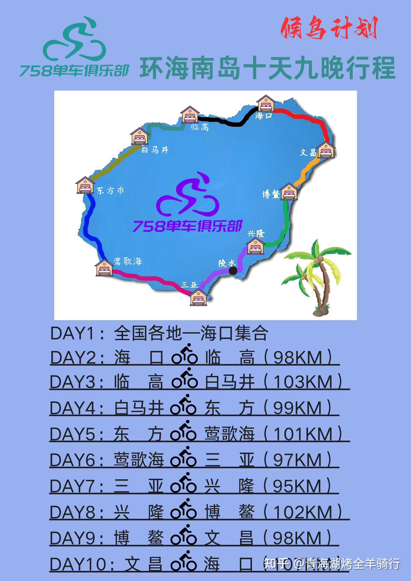 海岛环岛骑行，体验不同海岸线的运动魅力的简单介绍